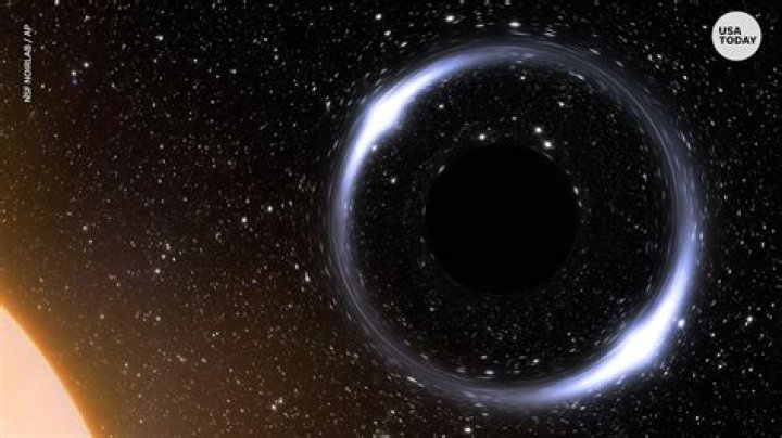 Does the Bible say anything about the existence of black holes?