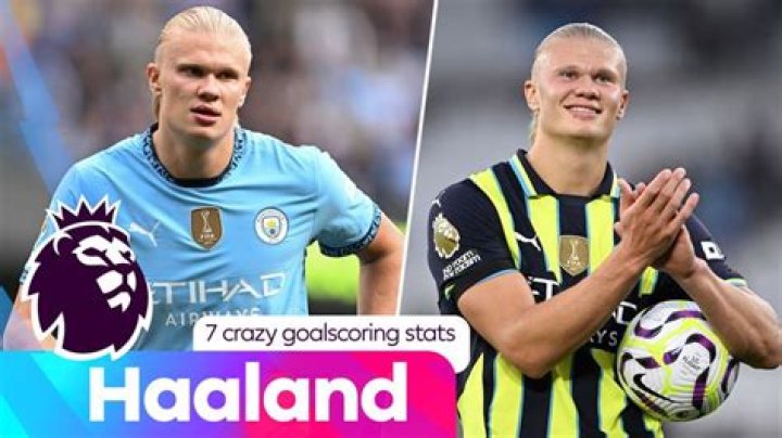 Erling Haaland height: How tall is Erling Haaland?