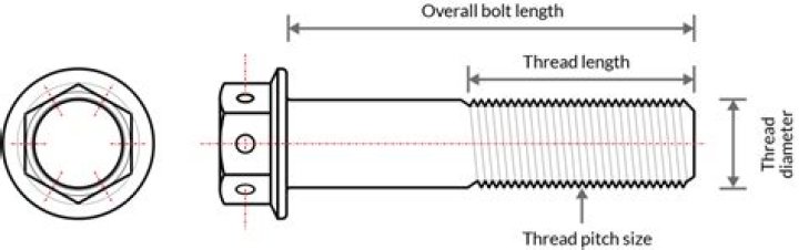 How are bolts measured for length?