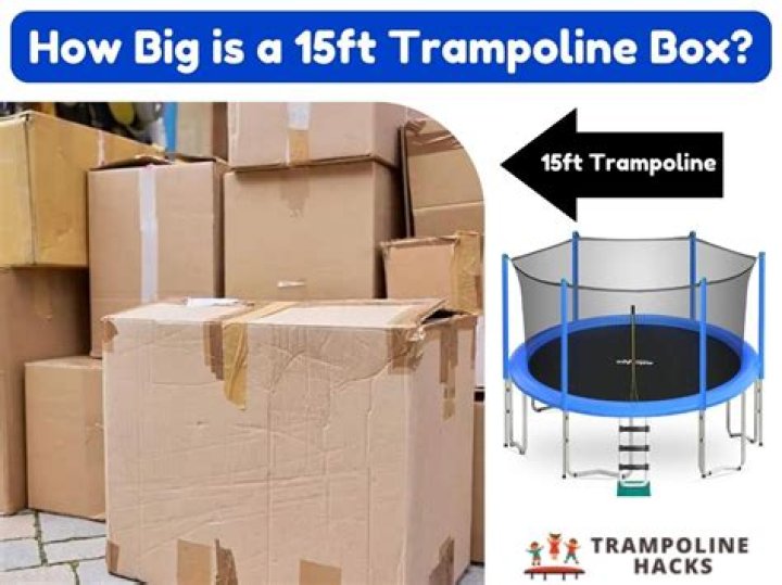 How big is a 15 trampoline box?