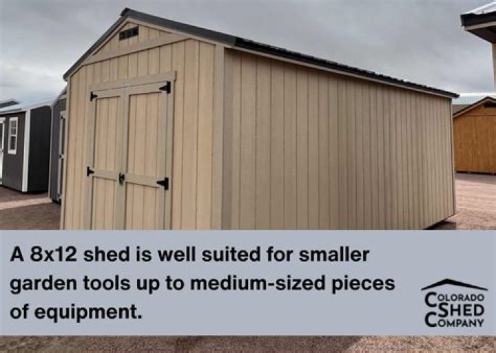 How big is a 8×12 shed?