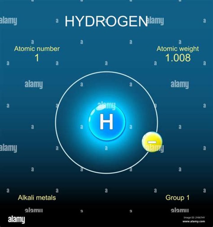 How big is an hydrogen atom?