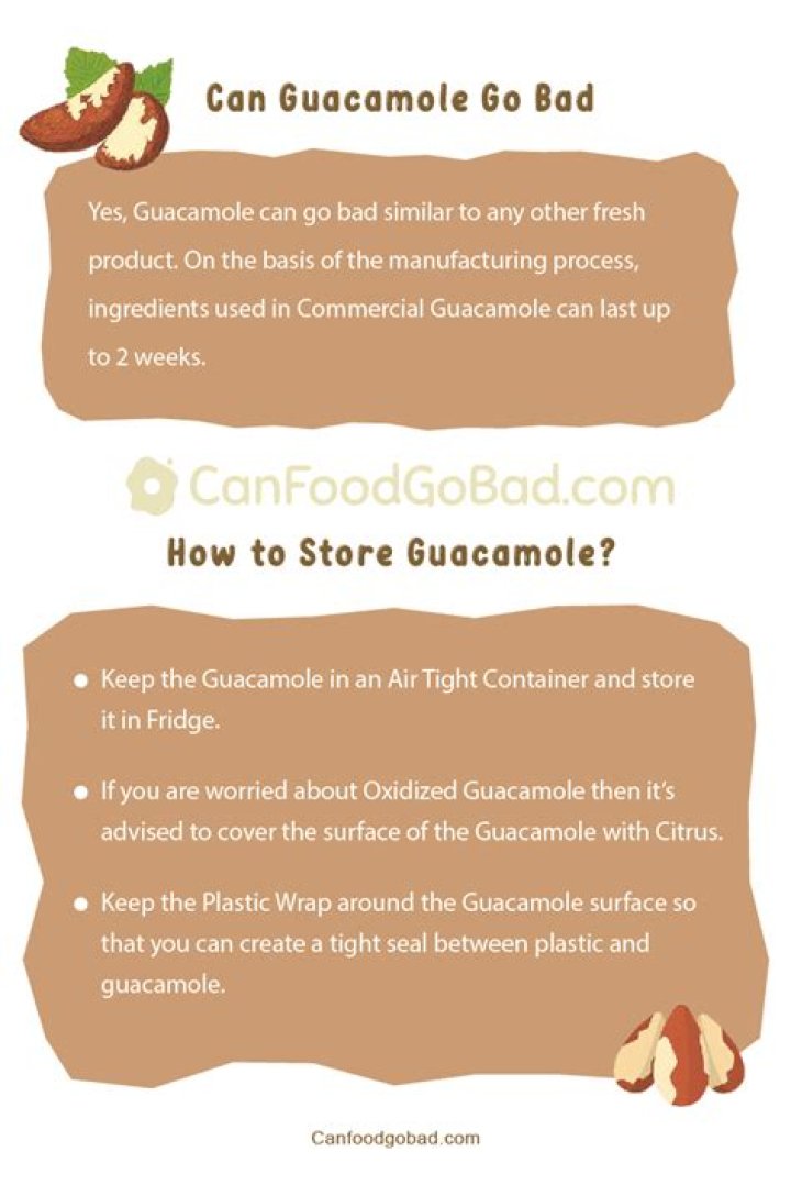 How can you tell if guacamole has gone bad?