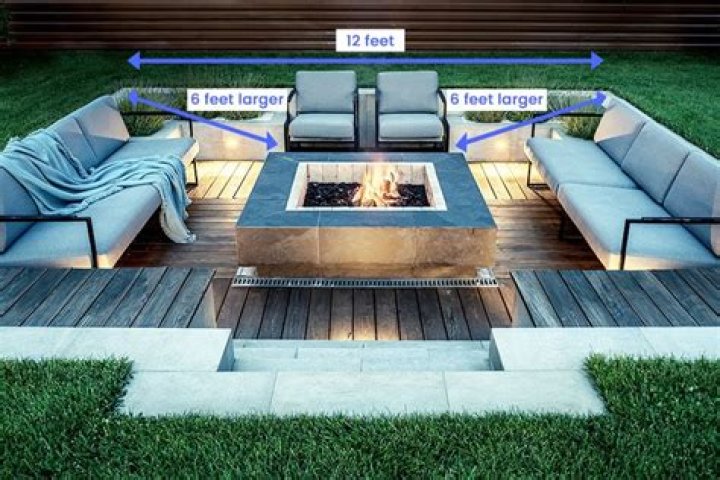 How close should a fire pit be to the house?