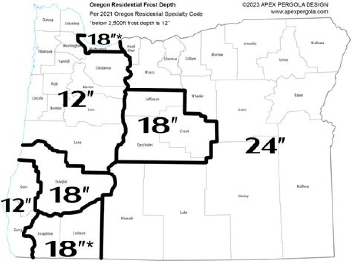 How deep is the frost line in North Dakota?