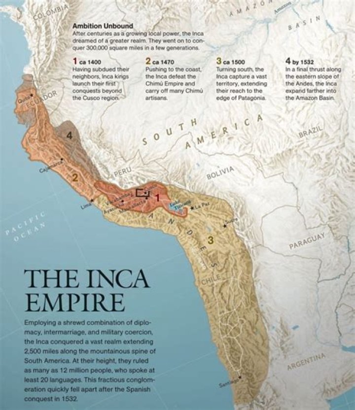 How did the Inca communicate across great distances?