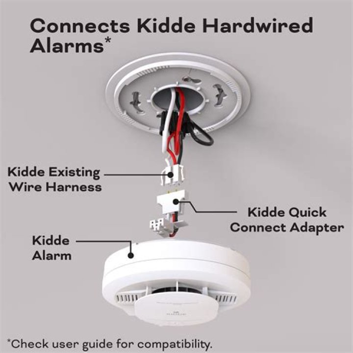 How do I dispose of a Kidde smoke detector?
