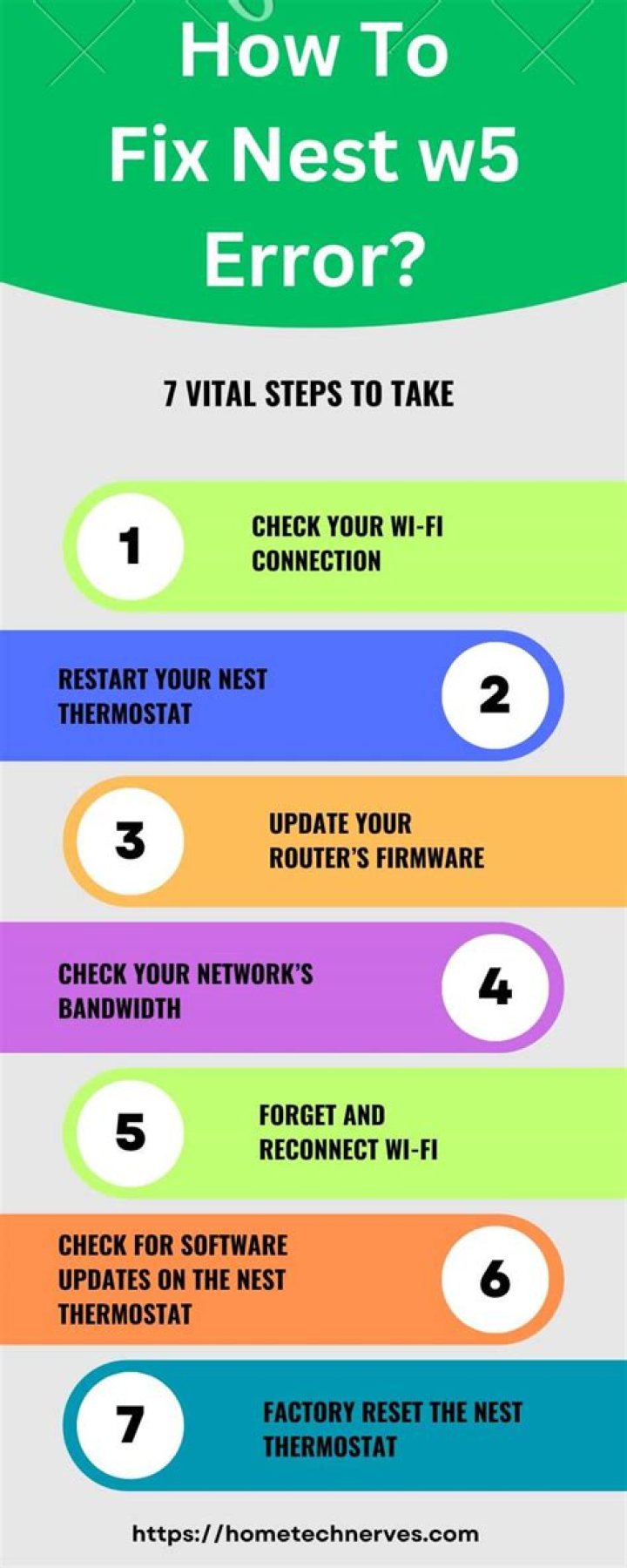 How do I fix nest error w5?