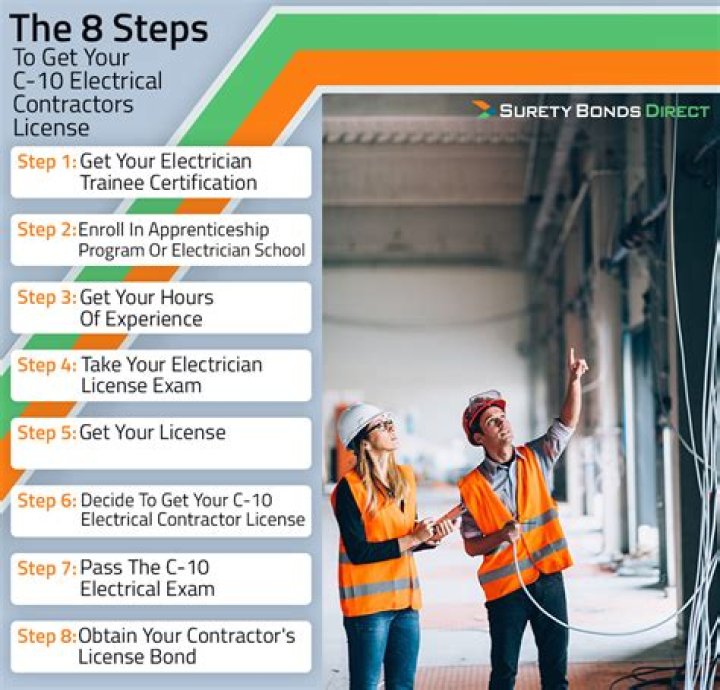 How do I get a c10 license?