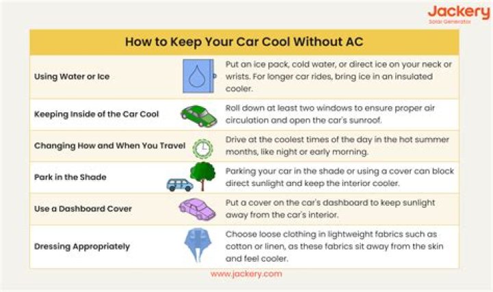 How do I keep my garage cool without AC?