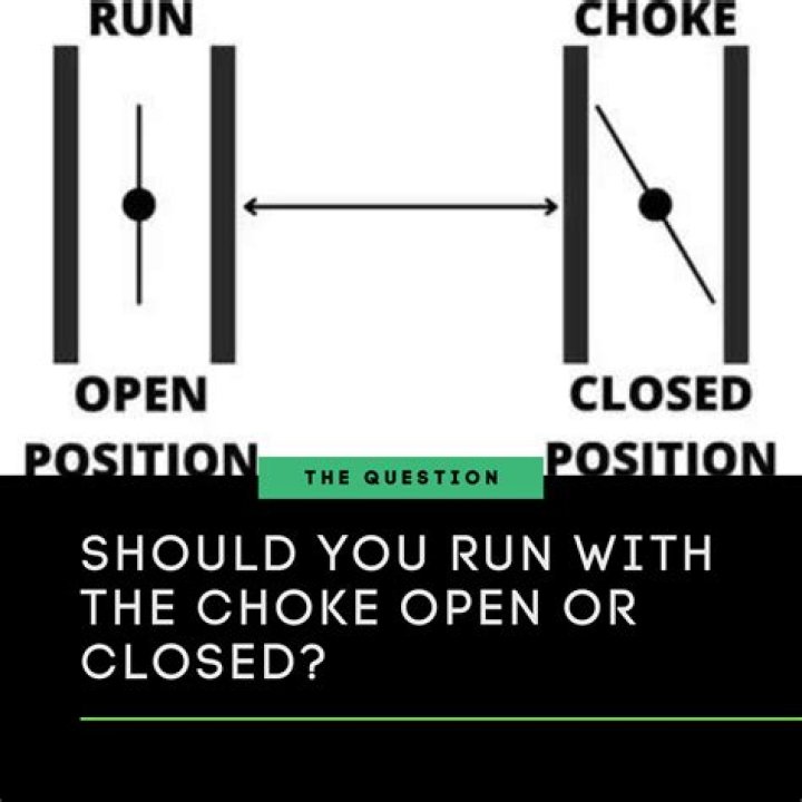 How do I know if my choke is open or closed?