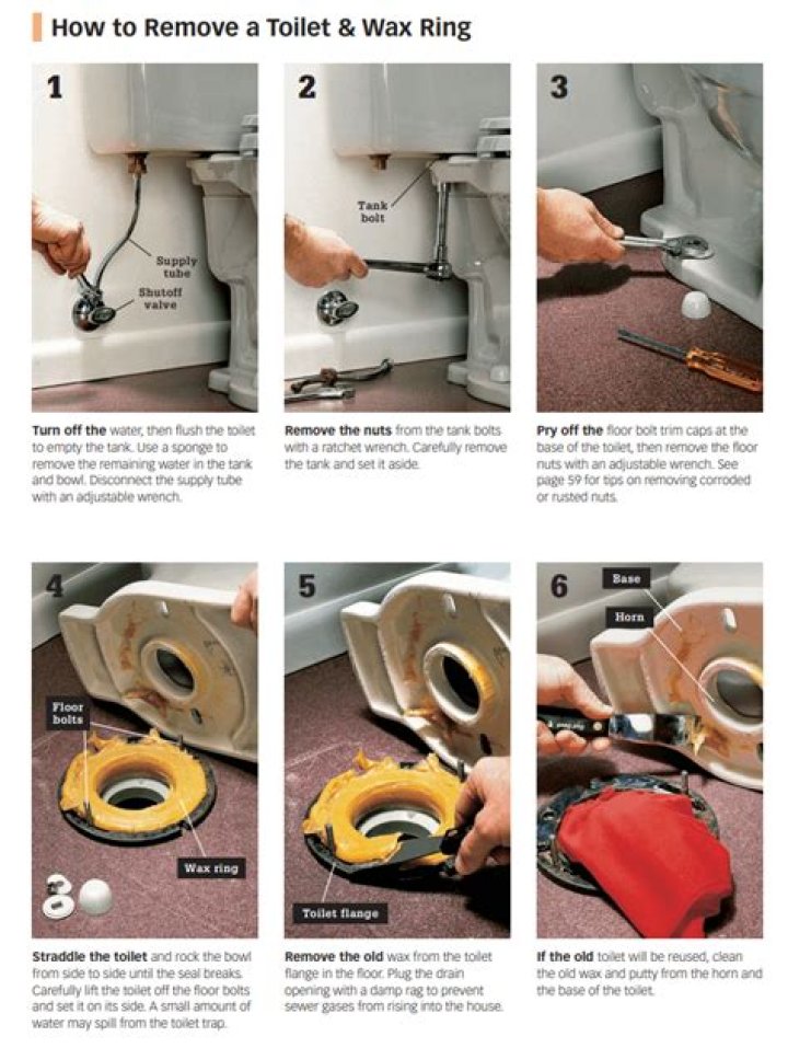 How do I know if my wax ring is bad?