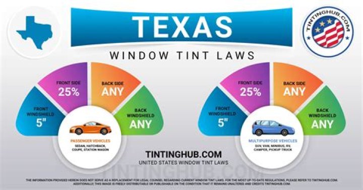 How do I know if my window tint is dry?