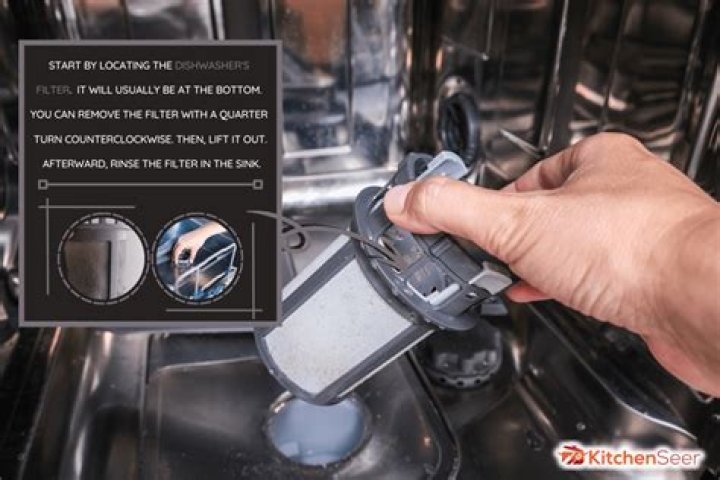 How do I open the filter on my Whirlpool dishwasher?