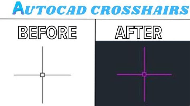 How do I reset my crosshairs in AutoCAD?