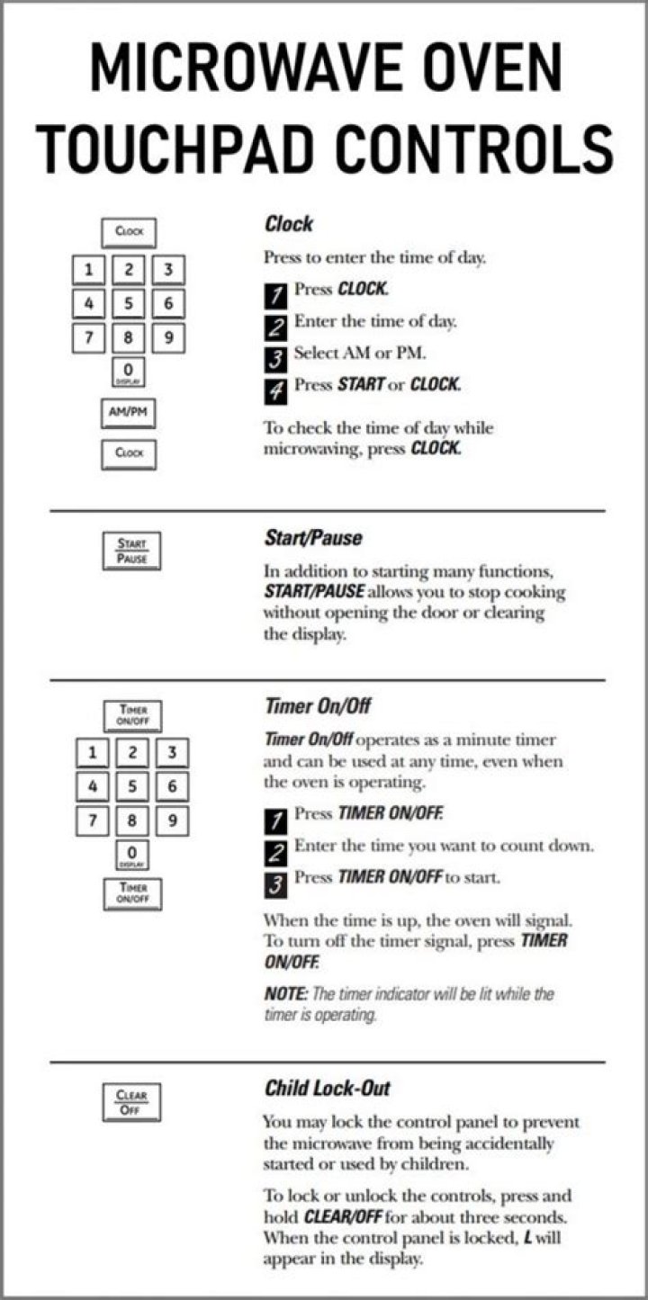 How do I reset my GE microwave touchpad?