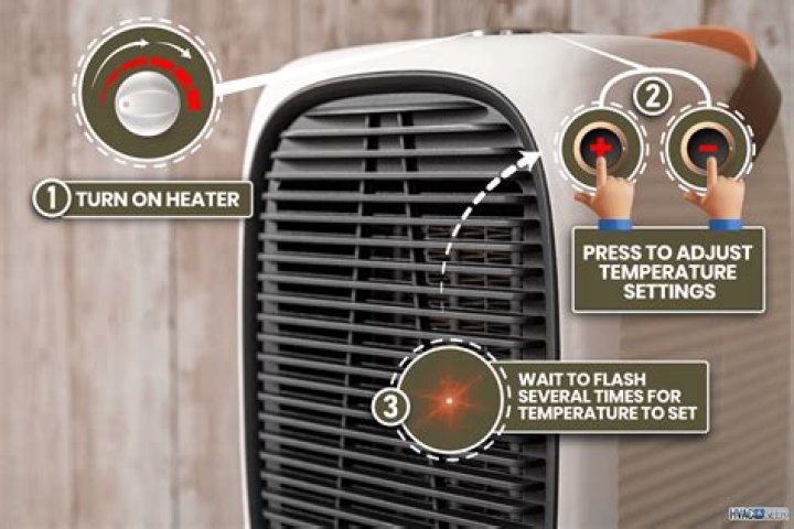 How do I set the temperature on my Lasko ceramic heater?