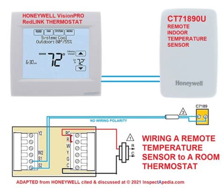 How do multiple thermostats work?