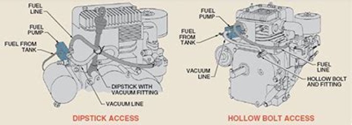 How do vacuum operated fuel pumps work?