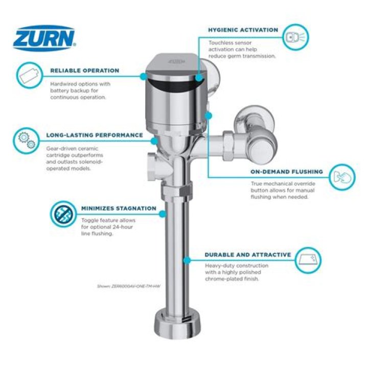 How do you adjust a Zurn automatic flush valve?