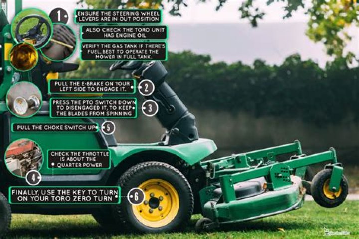 How do you adjust the speed on a Toro Zero Turn mower?