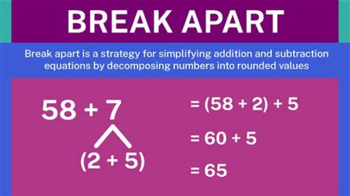 How do you break apart numbers?