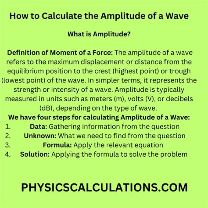 How do you calculate amplitude of accommodation?