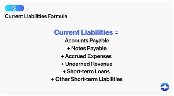 How do you calculate average current liabilities?