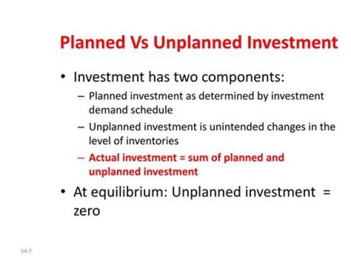 How do you calculate unplanned investments?