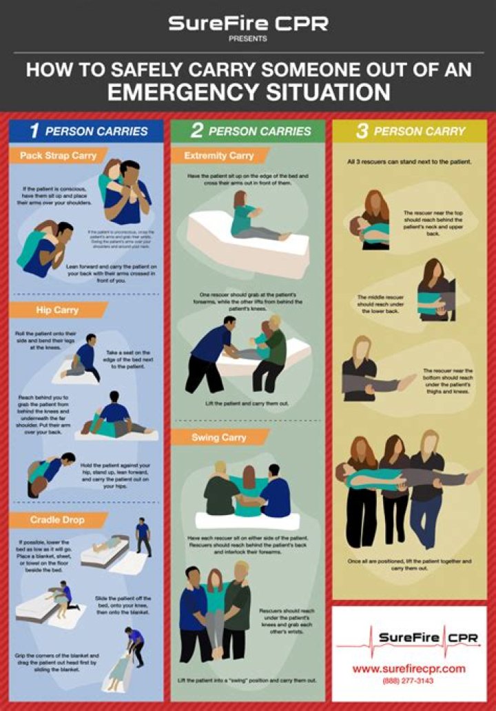 How do you carry someone up on a ladder?