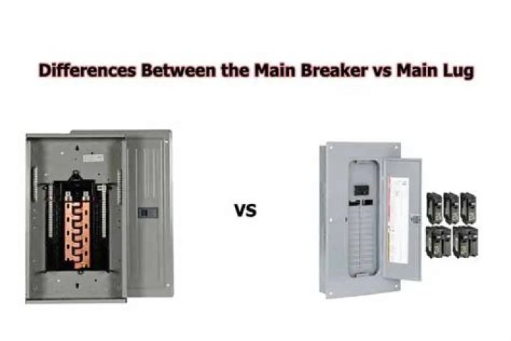 How do you change a main breaker?