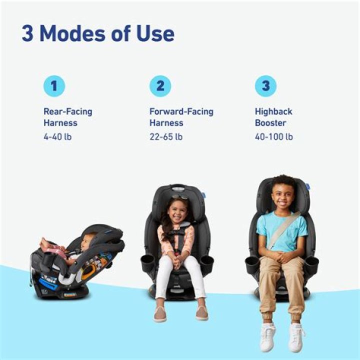 How do you clean a Graco car seat cover?