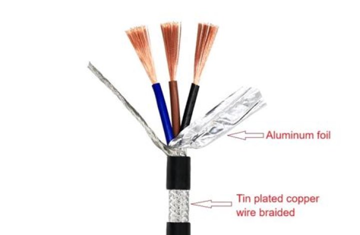 How do you cut braided cable?