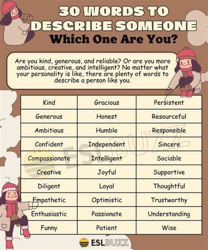 How do you describe a dynamic person?