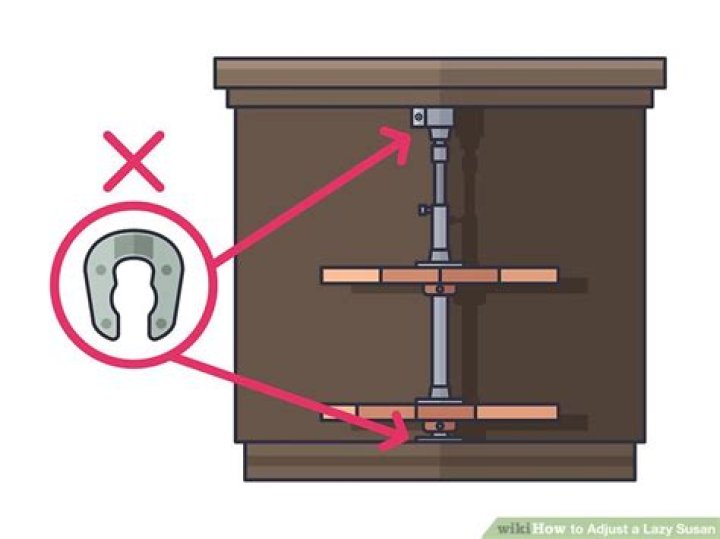 How do you disassemble a lazy Susan?