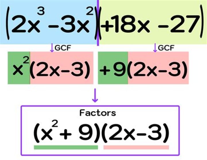 How do you factor x cubed plus 64?
