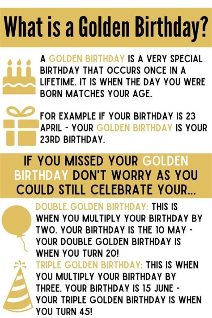 How do you find out your golden birthday