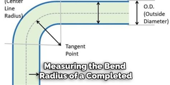 How do you find the center of bend on conduit?