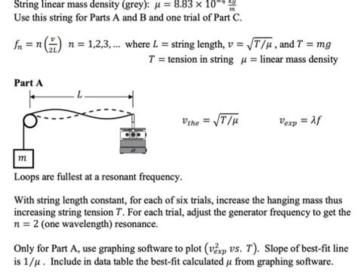 How do you find the linear mass density of a string?
