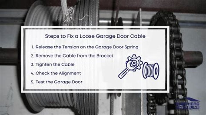 How do you fix a loose cable on a garage door?