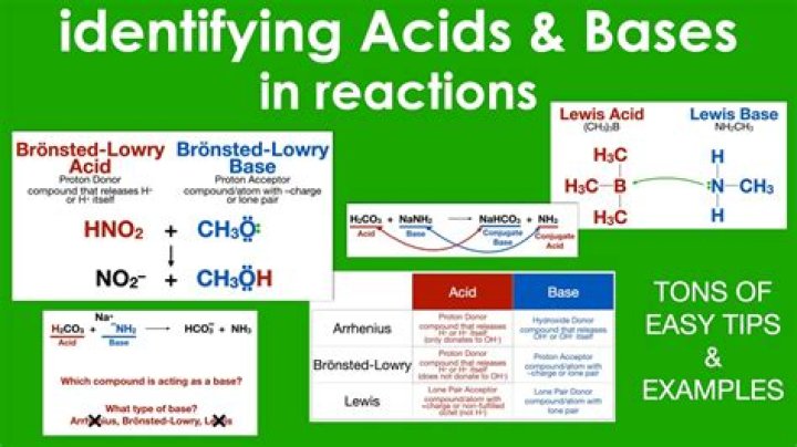 How do you identify acids and bases in chemical formulas?