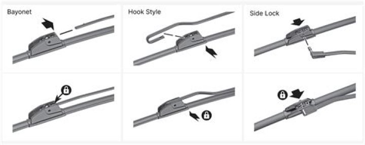 How do you install Trico force wiper blades?