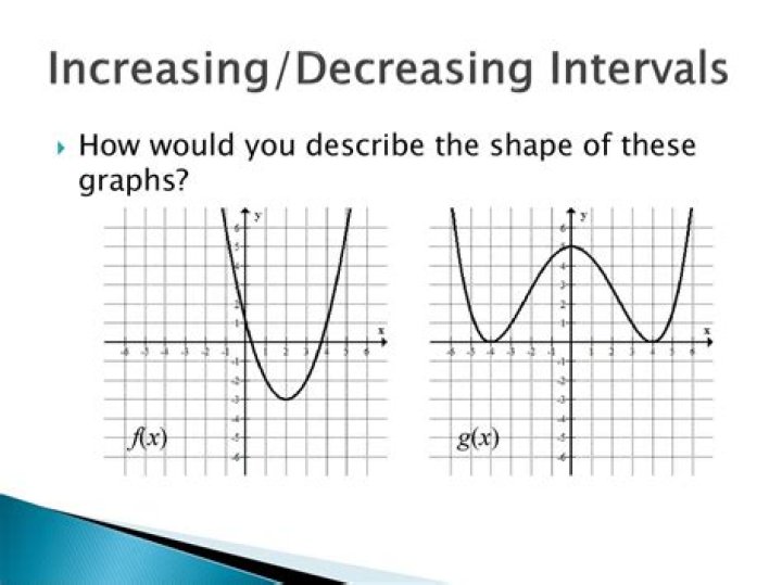 How do you know if a graph is increasing or decreasing?