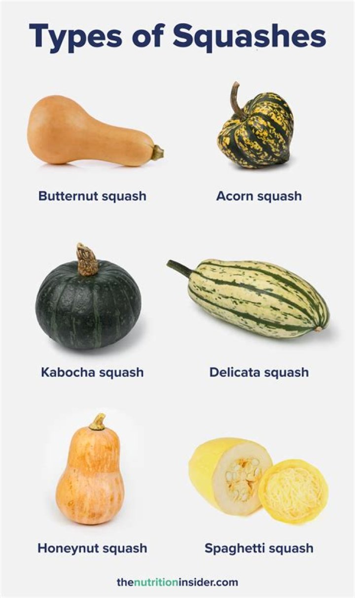 How do you know when kabocha squash is ripe?