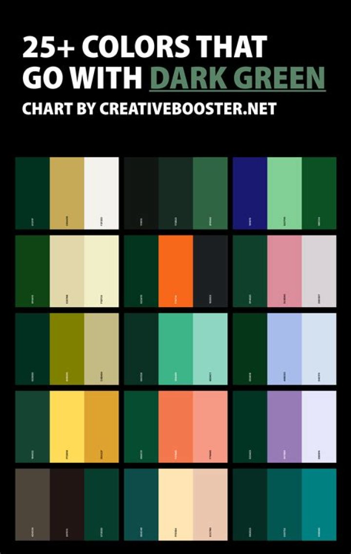 How do you make dark green with two colors?