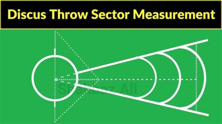 How do you measure discus sector?