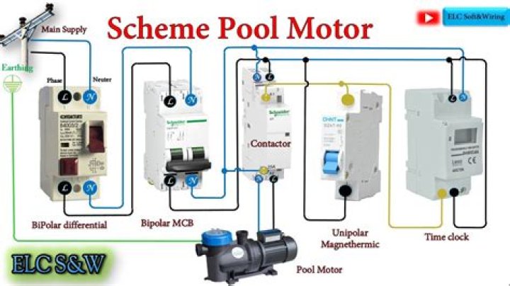 How do you replace a pool timer motor?