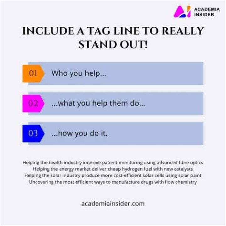 How do you sign up for World Market texts?