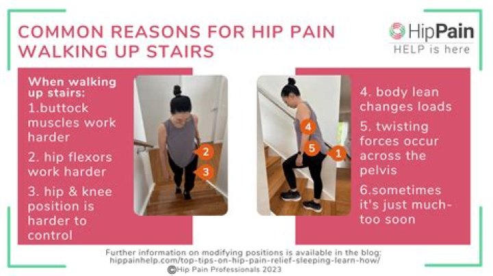 How do you stop heat going up stairs?
