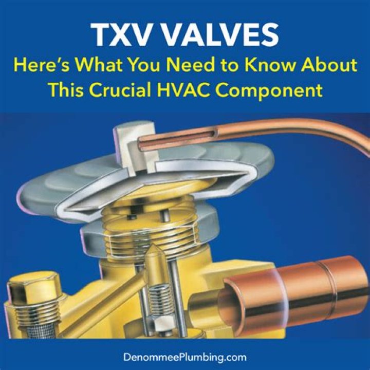 How do you test a Txv valve?